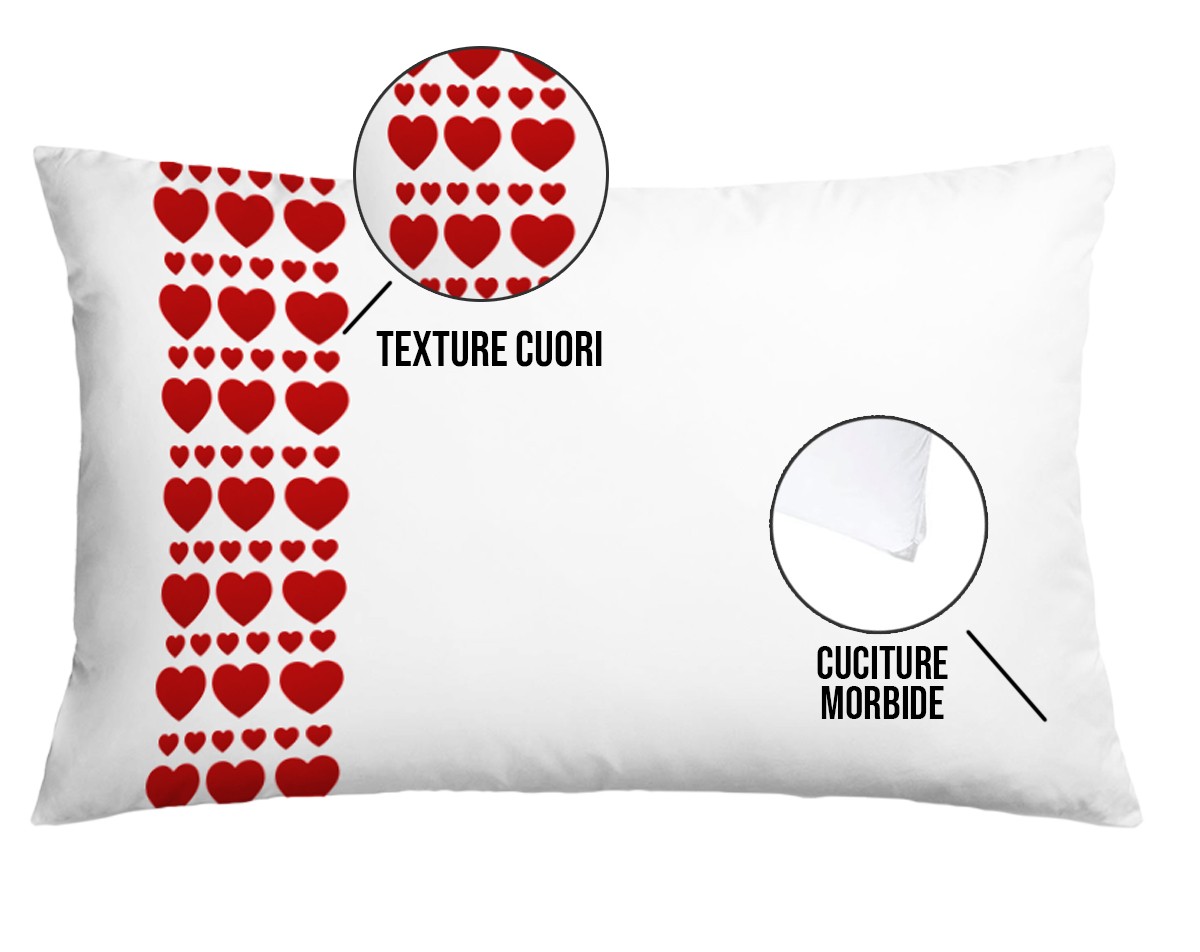 Coppia di Federe Cuscino Letto Sanvalentino – Fetta di Pizza – Tu Mi Completi – Pizza – Dimensioni: 69×39 cm – Idea Regalo - immagine 3